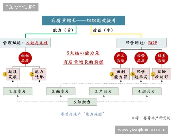 南京篮球队与北京篮球队的赛后复盘分析团队协作的关键因素与表现